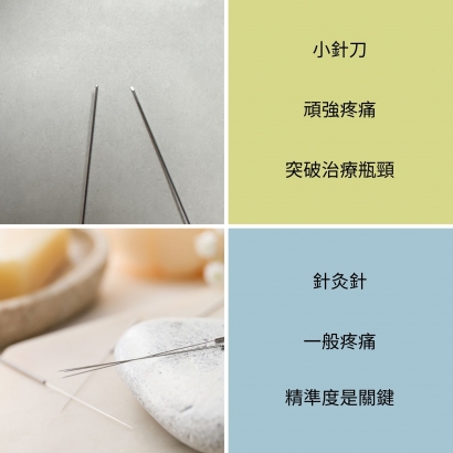 小針刀與針灸的差異